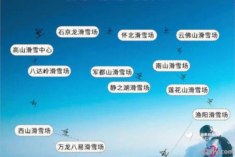 2022八达岭滑雪场门票多少钱开放时间