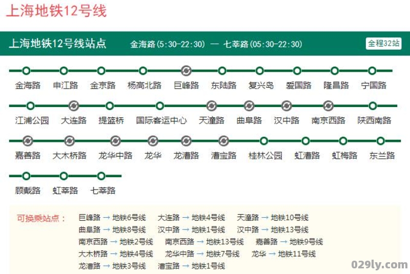 求上海地铁12号线站点