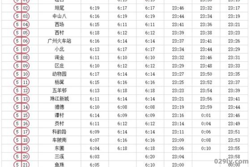 广州地铁5号线运营时间表2023