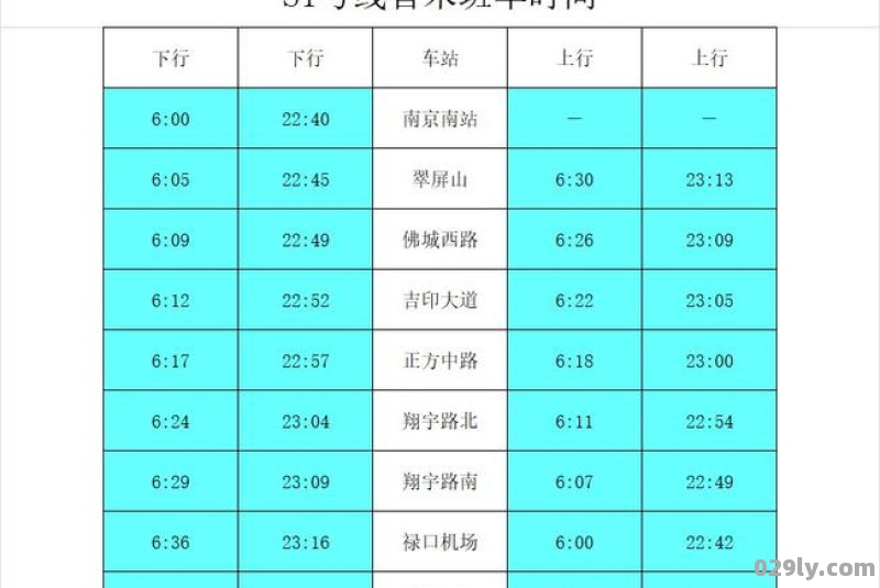 南京s1号线地铁时间表