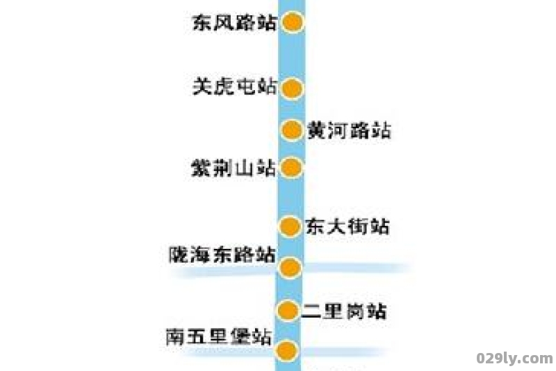 郑州地铁2号线全部站点