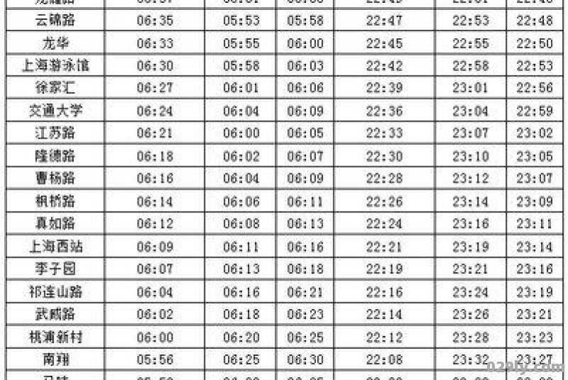 上海地铁11号线首末班时间表2023(上海市地铁11号线首末班时间)