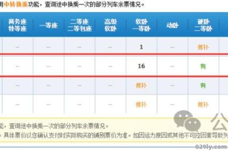 哈东到机场多长时间