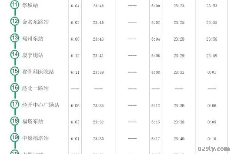 郑州地铁5号线线路图+运营时间表