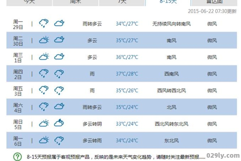 天气预报十五天