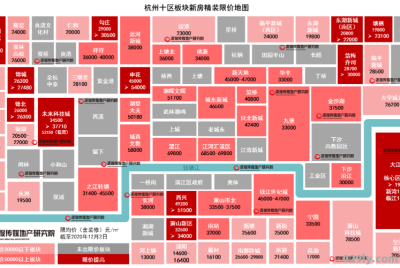 杭州当地团怎么报