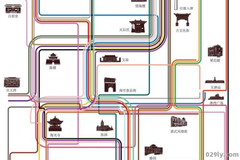 天津旅游路线 天津旅游路线ppt