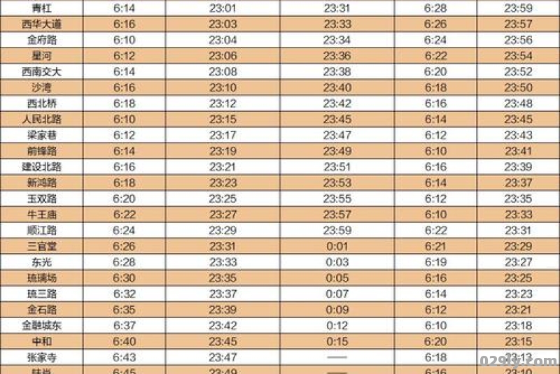 成都地铁的营业时间