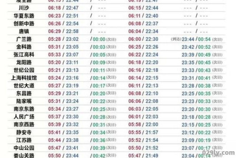 上海地铁2号线几点开始