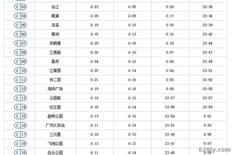 广州2号线地铁时间表