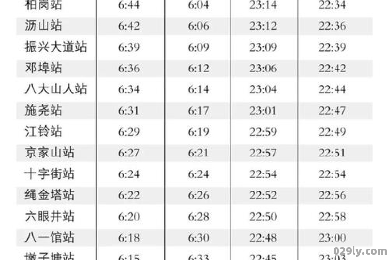 南昌地铁3号线全程时间