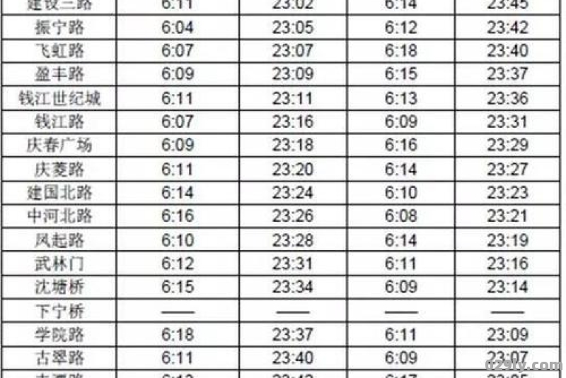 杭州4号线地铁首末车时间表