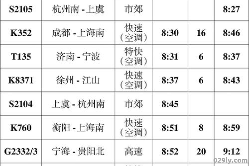 杭州南站至宁波城际列车时刻表查询