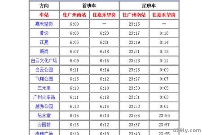 广州地铁2号线几分钟一班车