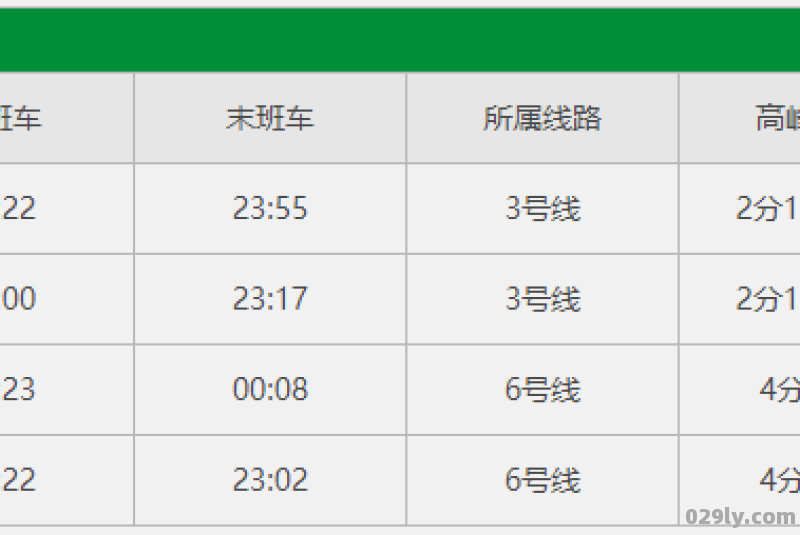 深圳6号地铁首末车时间表