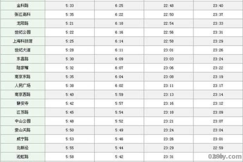 轻轨2号线全线站点及时间