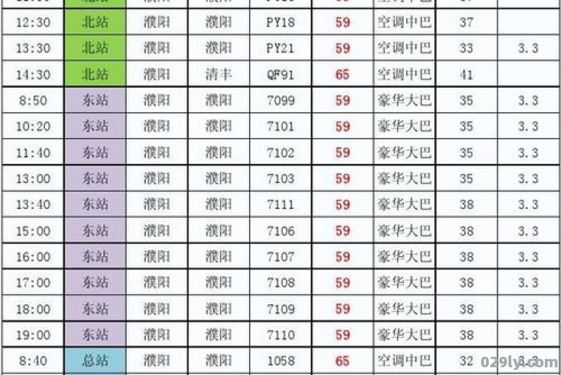 濮阳到郑州濮阳到郑州机场大巴时刻表