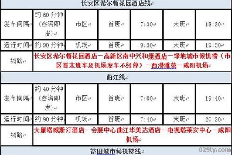 西安机场电话西安机场电话号码是多少