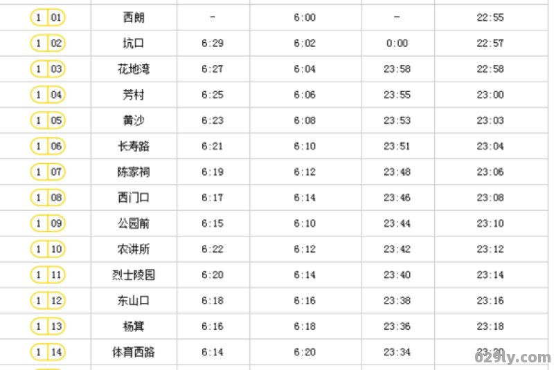 广州地铁几点开门