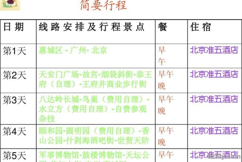 跟团游北京五天多少钱,广州到北京游5天大概多少钱