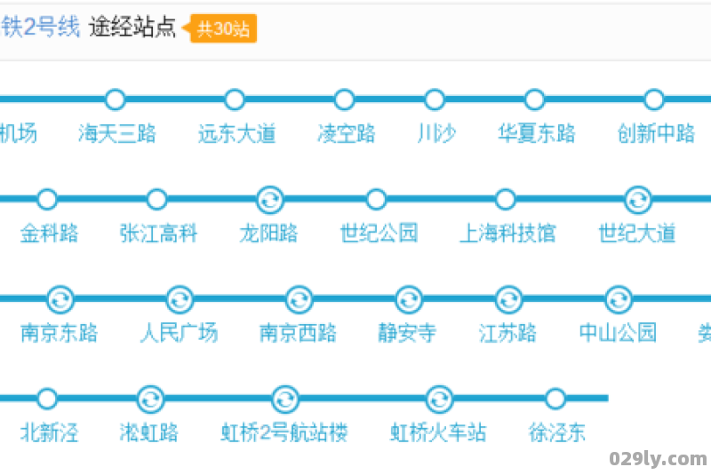 上海地铁2号线 可以直接到浦东机场吗