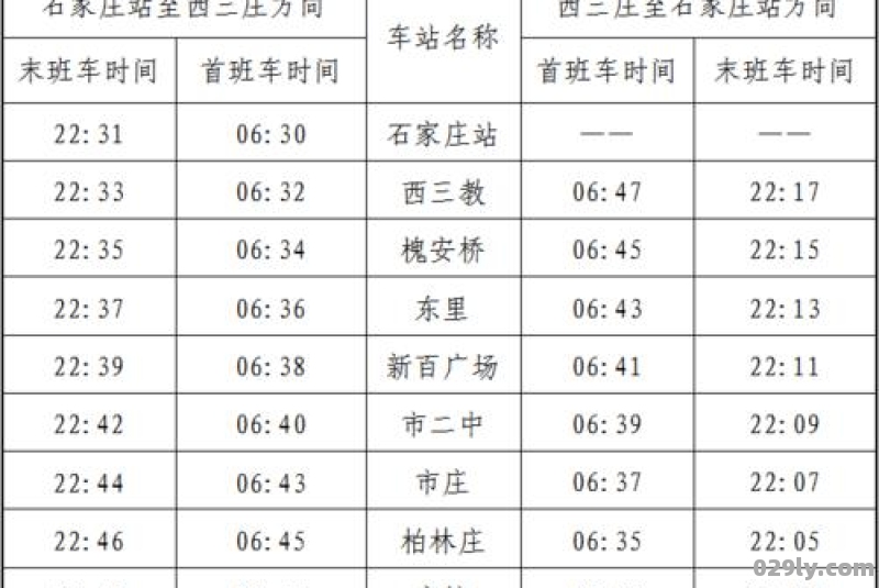 石家庄地铁运行时间