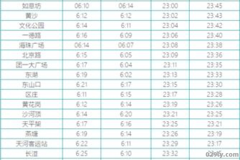 广州地铁运营时间表2023