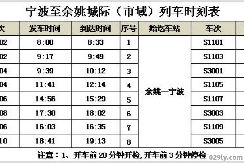 宁波到余姚的城际列车时刻表价格余姚到绍兴城际列车时刻表