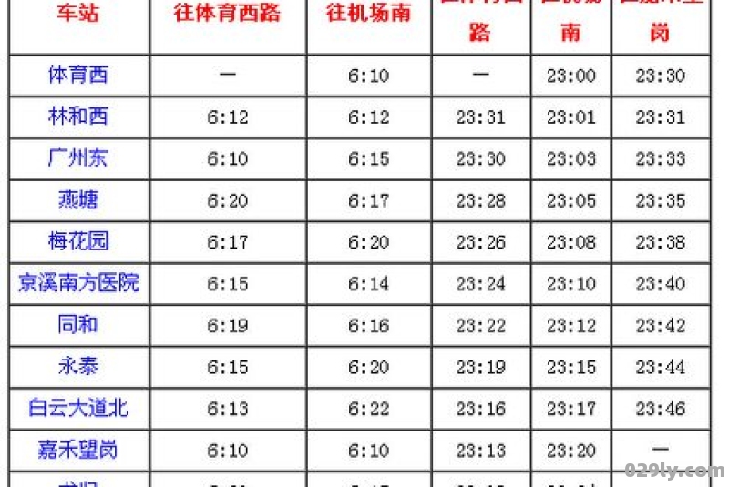 广州地铁3号线最后一班车是几点的