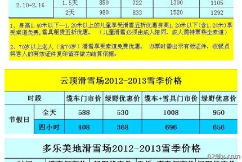 2023-2024万龙滑雪场门票怎么买便宜点