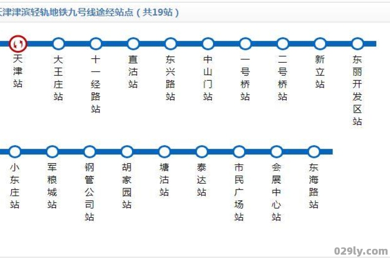 天津地铁9号线几点开始到几点结束