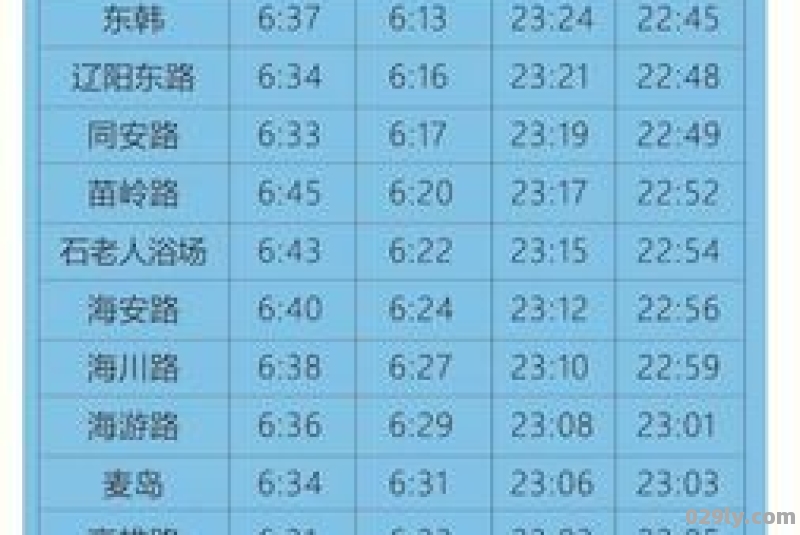 深圳地铁11号线运营时间表