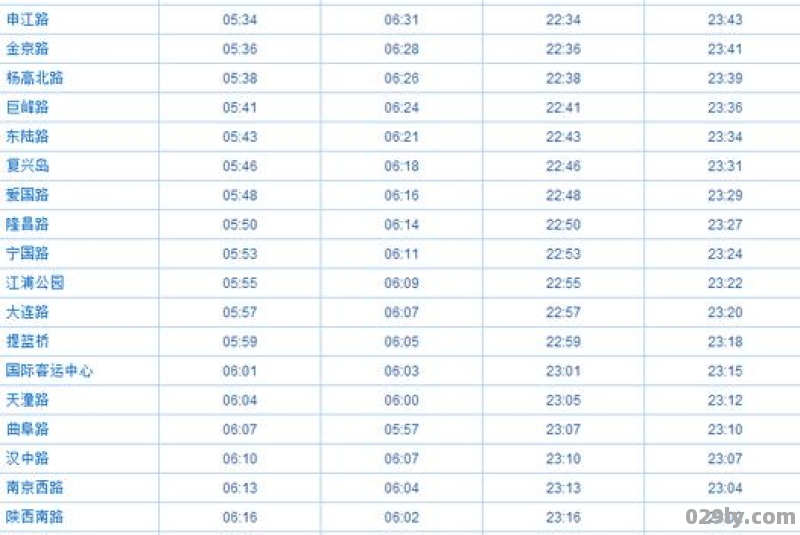 上海地铁12号线时间表