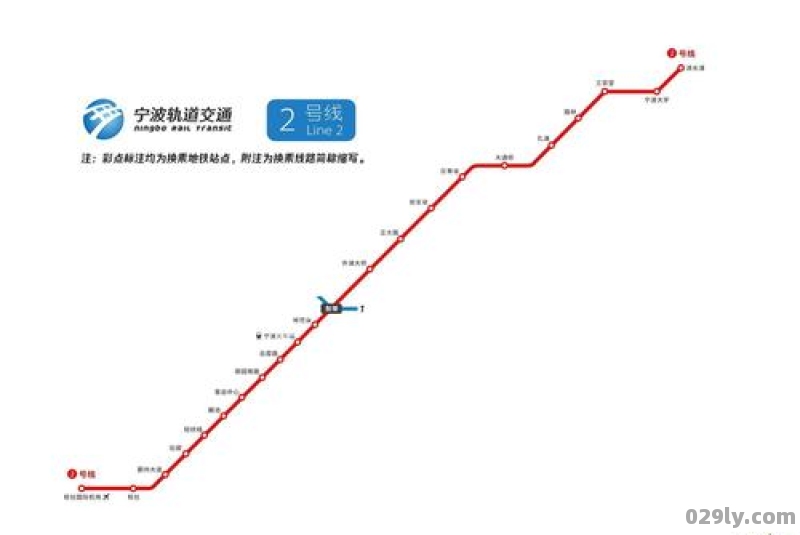 宁波飞机场地铁二号线经过那些站