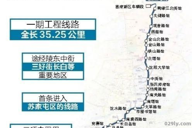 沈阳地铁9号线开通时间+站点