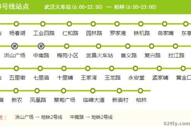 武汉地铁4号线各站点