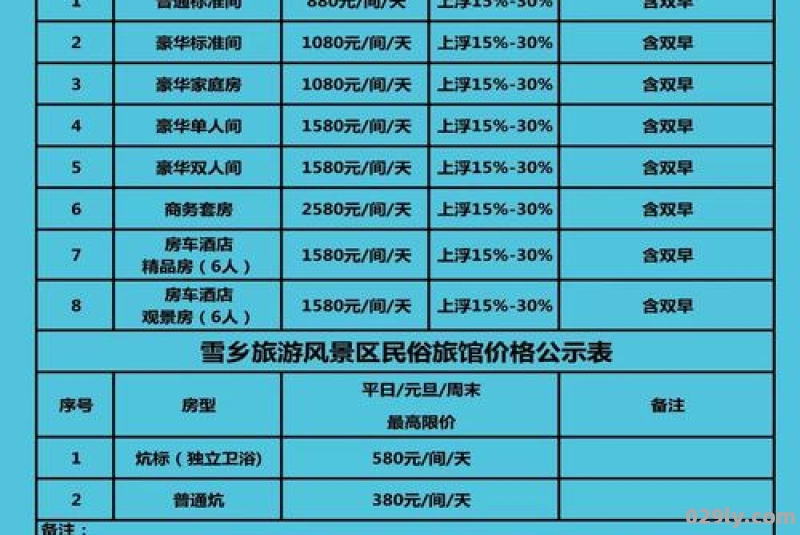 2023牡丹江雪乡门票价格及优惠政策