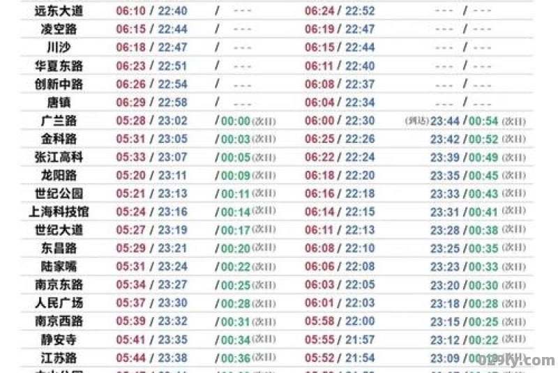 二号线首末班车时间