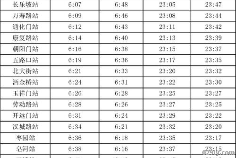 西安地铁一号线运营时间表