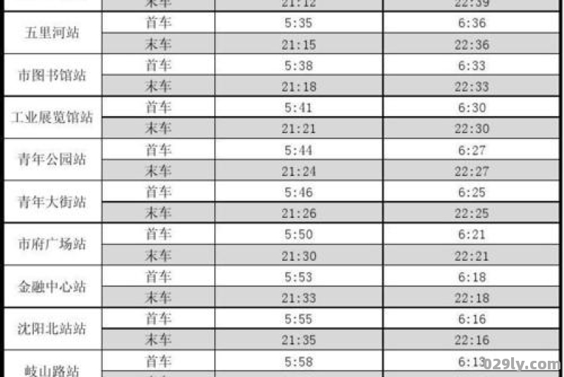 沈阳地铁2号线时间表