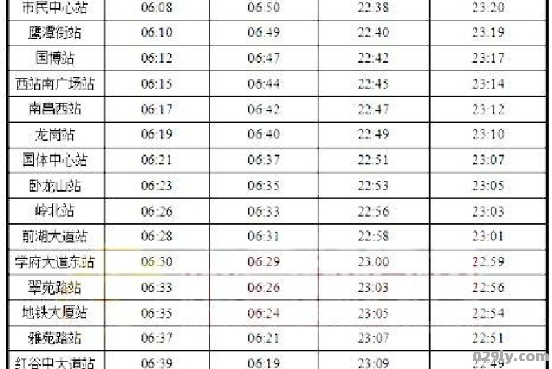 南昌地铁2号线运营时间表