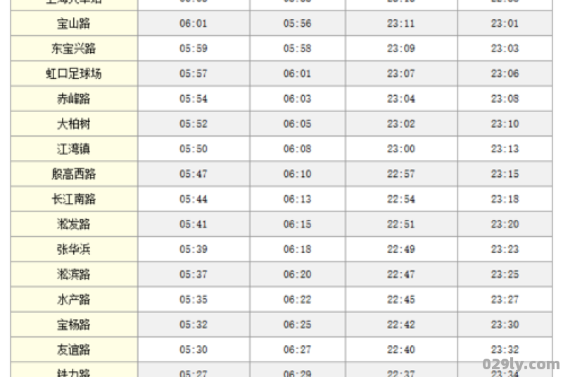 上海地铁运营时间表2023年