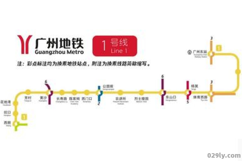 广州地铁1号线沿线策略地铁1号线广州线路图