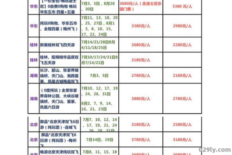 报旅行社10岁孩子怎么收费