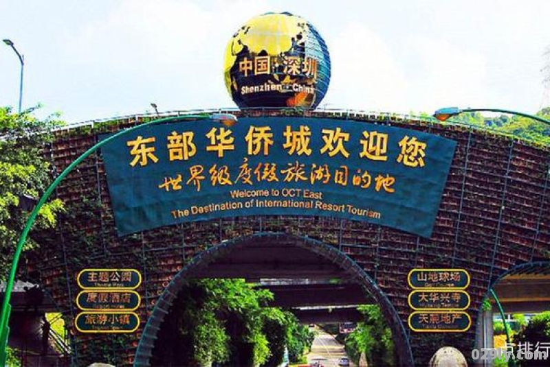 深圳市旅游（深圳市旅游景点介绍）