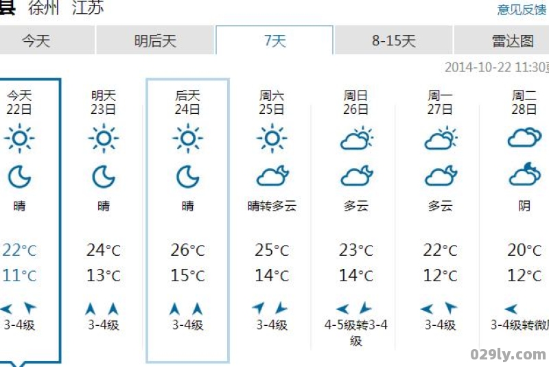 沛县（沛县天气预报15天查询百度）