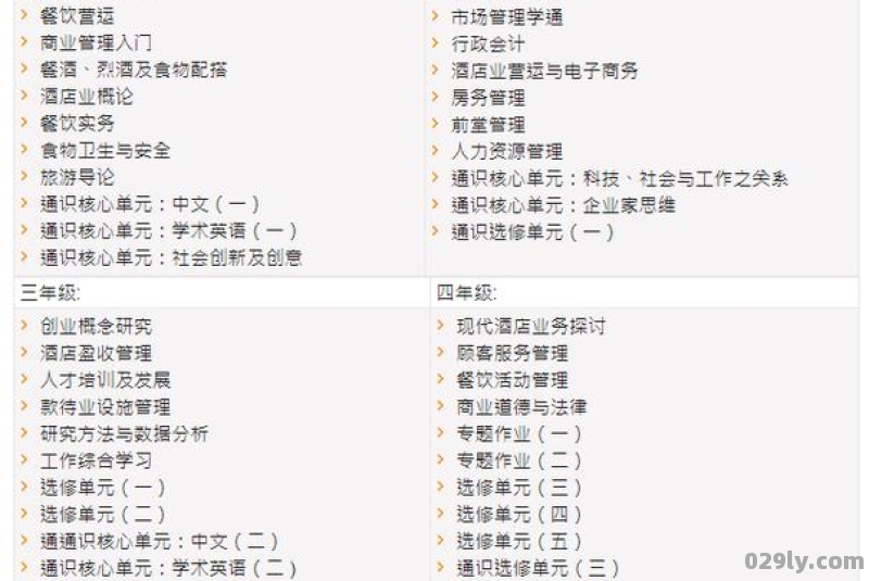 酒店管理学（酒店管理学什么专业课）