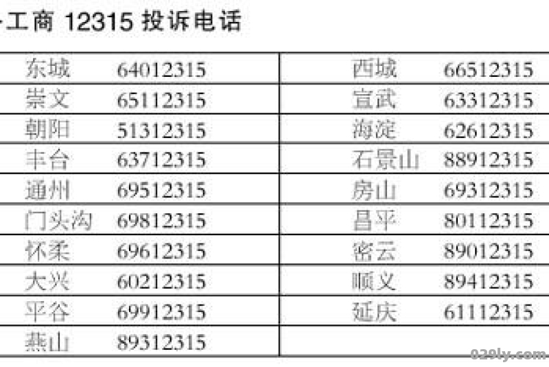 酒店投诉电话（酒店投诉电话12315有用吗）