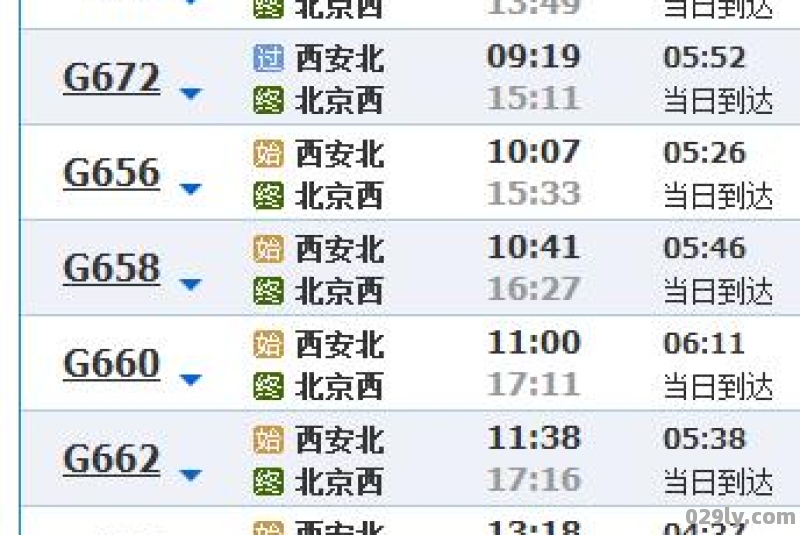 北京到西安火车时刻表（北京到西安火车时刻表最新）