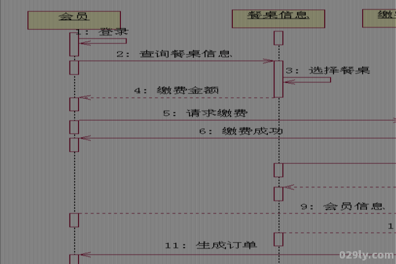 酒店会员管理系统（酒店会员管理系统中期报告）